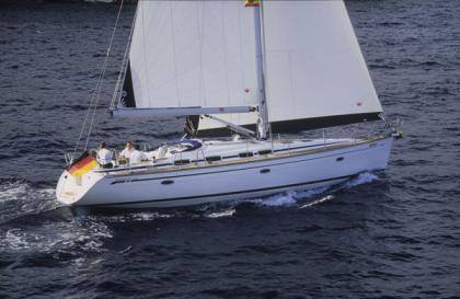 Yachtsharing - Interessante Variante zum Charter