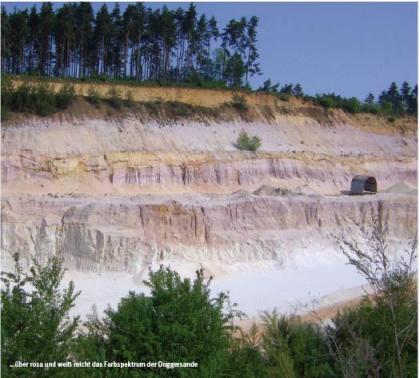 Geologische Fahrradtouren durch den Landkreis Amberg-Sulzbacher