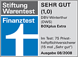 Versicherung Boxplus- der flexible Rumdumschutz für Single und Familie von AXA