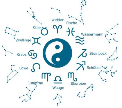Erstellung von Horoskopen - Astrologie Horoskop