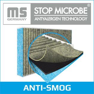 POLLENFILTER INNENRAUMFILTER ALLERGIKER MERCEDES BENZ A-KLASSE 4054-IFB-PCS-MS