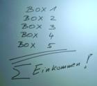 OnlineBusinessFranchising. Warum es immer mehr Menschen anzieht.