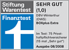 Versicherung Boxplus- der flexible Rumdumschutz für Single und Familie von AXA