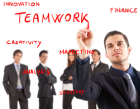 Vertriebsprofis m/w gesucht